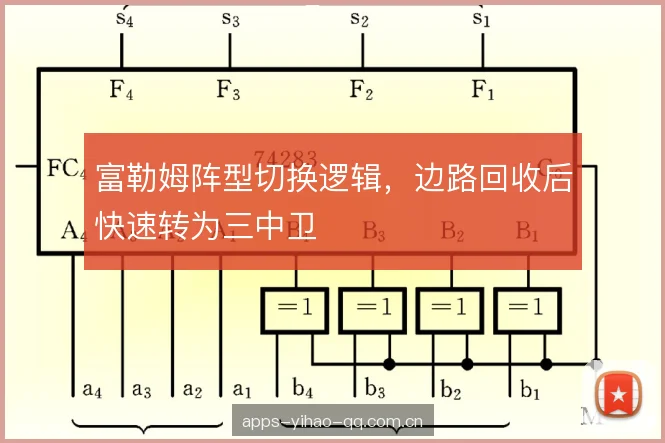 富勒姆阵型切换逻辑，边路回收后快速转为三中卫